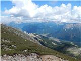 Passo di Costalunga / Karerpass - Roda di Vael / Rotwand